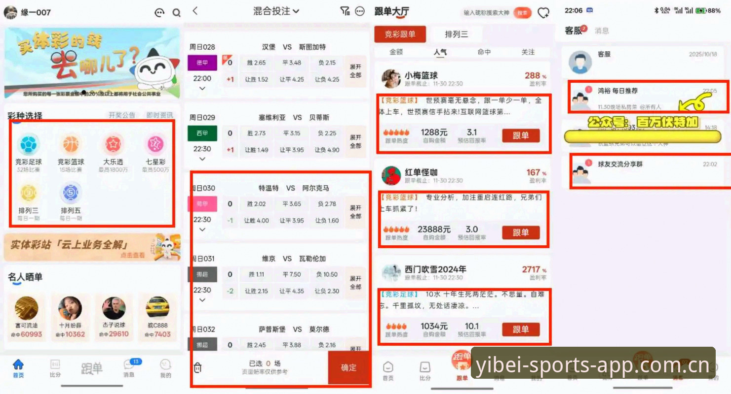 易倍体育平台对比：3个关键指标帮你选出最适合的版本